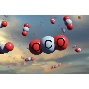 KAPM79 Capteur de CO2 avec écran LCD