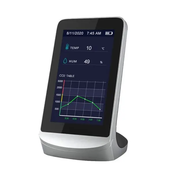 KAPM79 Capteur de CO2 avec écran LCD