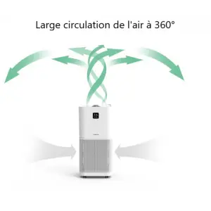 PURIFICATEUR D’AIR BORA 550M3/H