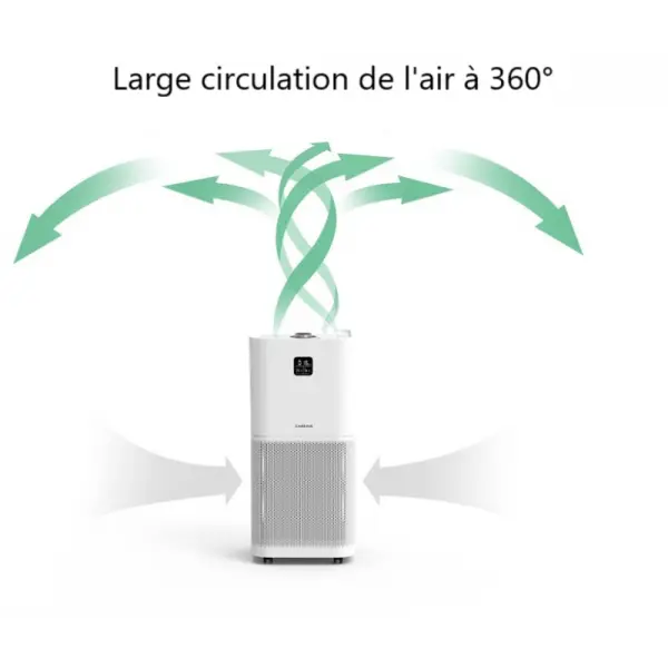 PURIFICATEUR D’AIR BORA 550M3/H