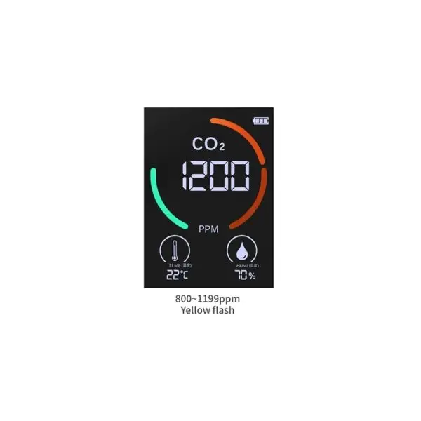 - Détecteur de qualité de l’air en CO2 avec écran LCD