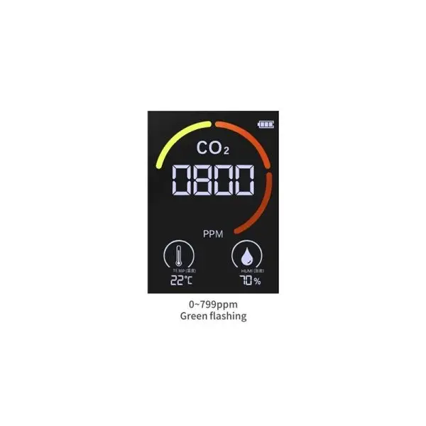 - Détecteur de qualité de l’air en CO2 avec écran LCD
