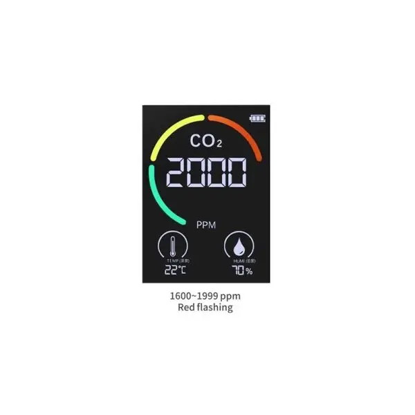 - Détecteur de qualité de l’air en CO2 avec écran LCD