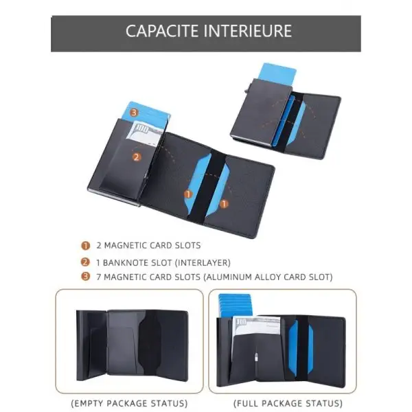 Portefeuille Barrière RFID Métal & Cuir PU PATCHWORK BLEU MARINE